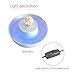 Cat Water Fountain, 360 Cat and Dog Water Dispenser, 3 Ways to Drink, LED Light with Switch, Multi-Directional Streams, Extremely Quiet