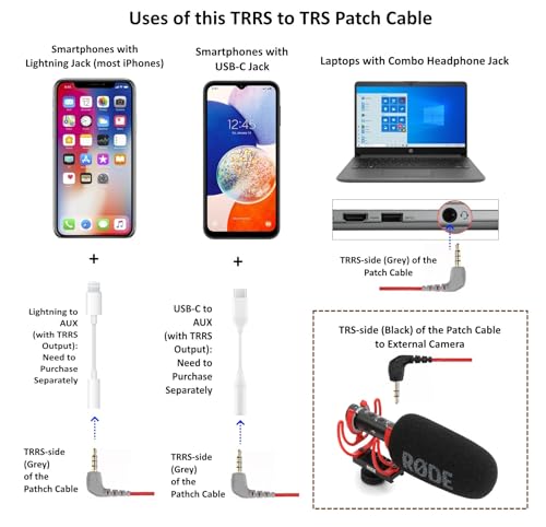 3.5mm TRS to TRRS Microphone Patch Cable Mic Cord Compatible with iPhone, Smartphone, Tablets for Rode SC7, VideoMic, VideoMicro Go, BOYA & Other External Mic (Please Read Details/Instruction Below)