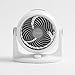 IRIS USA, Inc. WOOZOO HD15NU Circulator Fan, White