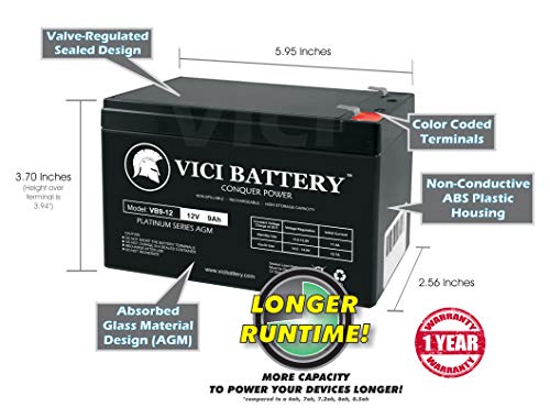 12V 9Ah SLA Battery for Anchor Acclaim Lectern System - 2 Pack - VICI Battery Brand Product