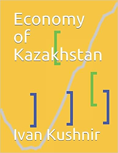 Economy of Kazakhstan