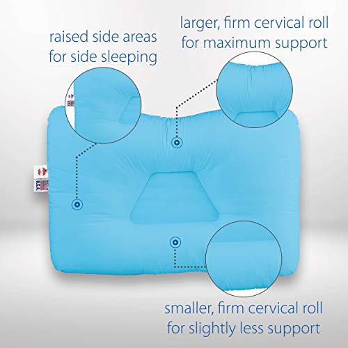 Core Products TriCore Cervical Support Pillow for Neck Pain