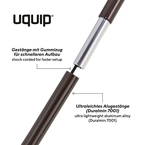 Uquip Muddy Foot Cap - S (3 pcs