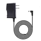 AC Adapter DC Power Supply Cord PSU for Roland