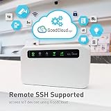 GL.iNet GL-XE300 Puli 4G LTE Mobile VPN Router Portable WiFi Hotspot OpenWrt view 7