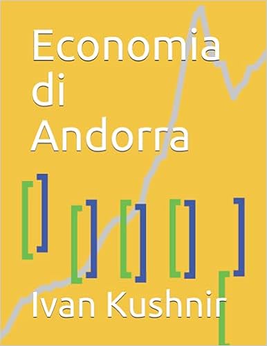 Economia di Andorra