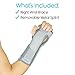 Vive Night Wrist Splint Brace - Left, Right Hand Sleep Support Wrap - Breathable & Lightweight Cushion Compression Arm Stabilizer for Carpal Tunnel, Men, Women, Kids, Tendonitis, Sports Pain