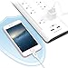 HOLSEM 8 Outlets Surge Protector Power Strip with 2 USB Charging Ports (2.4 A, 5V) and 6’ Heavy Duty Extension Cord,White