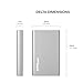 ExpertPower 10000mAh Dual USB Port 2.1a Universal Portable quick charge Power Bank Charger