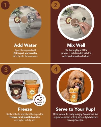 HOGGIN DOGS ICE CREAM MIX – ADD WATER AND FREEZE, ALL NATURAL, NO SUGAR ADDED, MADE IN USA BY PUPPY CAKE 4 PACK PUMPKIN, BACON, PRIME RIB AND PEANUT FLAVORS, 2.32 OZ X 4