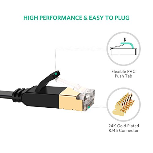 UGREEN Ethernet Cable Cat7 RJ45 Network Patch Cable Flat 10 Gigabit 600Mhz Lan Wire Cable Cord Shielded for Modem, Router, PC, Mac, Laptop, PS2, PS3, PS4, XBox, and XBox 360 Black (15FT)