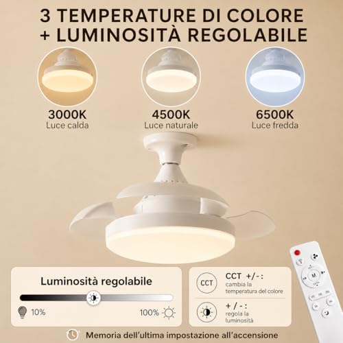 MARSI Ventilador de Techo con Luz LED 40 cm, Lámpara Ventilador E27, 3 Aspas Retráctiles PC, Motor DC, 3 Velocidades, Luz Regulable, Mando IR, para Dormitorio y Estudio