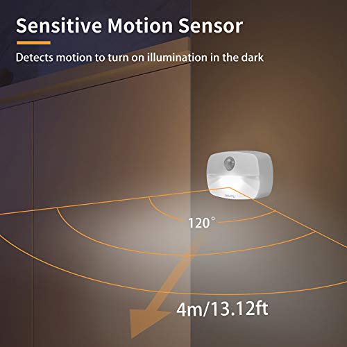 Zisuyu Motion Sensor Light