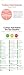Nakeup Face One Night Cushion 2 Colors, Calming for Sensitive Skin, EWG Green Level, Skin Protecting, Moisturizing, Covering, Caring (No.02 Beige Nude)