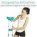 Vive Premium Crutch Pads & Hand Grips - Comfortable, Breathable, Machine Washable Padding - Moisture Wicking & Odor Reducing Pillow Accessory Covers for Adult & Youth Walking Crutches