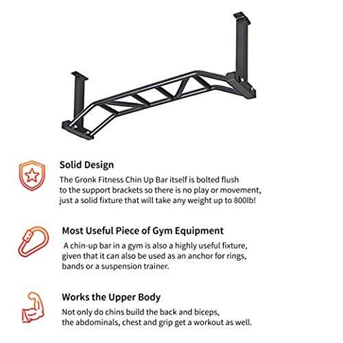Gronk Fitness Ceiling Mounted MultiGrip Chin Up Bar PullUp Bar