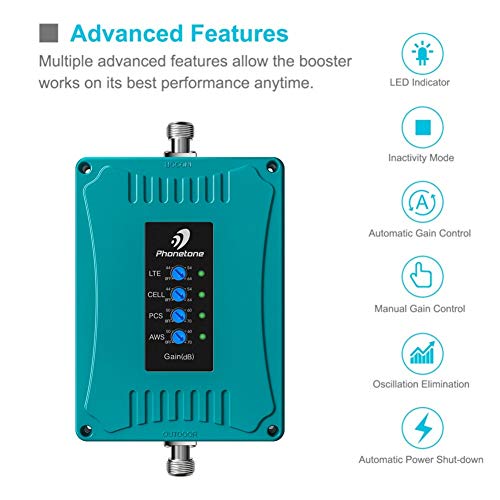 5-Band Cell Phone Signal Booster for Home and Office - Boost Voice, 3G and 4G LTE Data for All Carriers - 700/850/1700/1900MHz Cellular Repeater Kit with Omni-Directional Antennas
