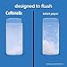 Cottonelle FreshCare Flushable Wipes for Adults, Wet Wipes, Alcohol Free, 4 Packs of 42 Wet Wipes (168 Wet Wipes Total)