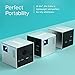 RIF6 CUBE Mini Projector - 2 inch Portable Handheld Projector Screen with Built In Speakers and HDMI Input for SmartPhone, Gaming and Home Movie Theater - Pocket Video Projectors with Full LED Display