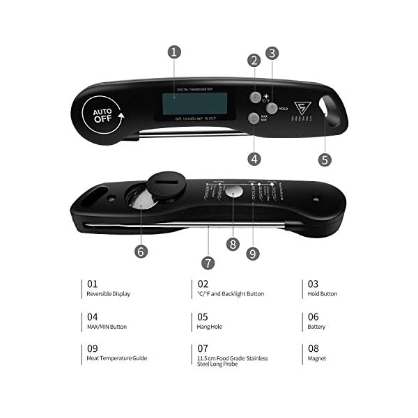 Meat-Thermometer-DOQAUS-Instant-Read-Cooking-Thermometer-Digital-Food-Thermometer-Backlight-LCD-Screen-Foldable-Long-Probe-Auto-OnOff-Perfect-for-Kitchen-Cooking-BBQ-WaterMeat-Milk-Black DOQAUS Meat Thermometer, Instant Read Cooking Thermometer, Digital Food Thermometer, Backlight LCD Screen Foldable Long…