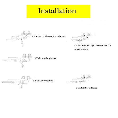6Pack 3.3Ft (1M/PCS) Plaster LED Profile Channel, Trimless Recessed LED Aluminum Channel with Flange for 20mm LED Strip, Drywall LED Profile System with Diffuser Fixed with Screws (6PCS1M(3.3ft))