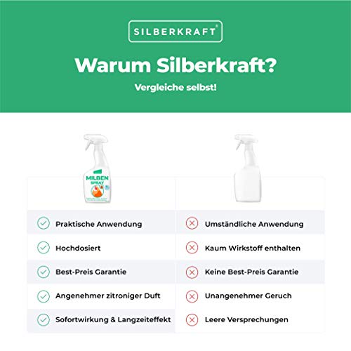 Silberkraft Milbenspray 500 ml für Hühner und Ziervögel, zuverlässiger Milbenschutz, effizientes und garantiert hilfreiches Anti-Milben-Mittel – Bild 8