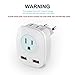 European Travel Plug Adapter, HITRENDS International Power Plug Adapter with 2 USB Ports and 2 Outlets, 4 in 1 Outlet Adapter for USA to Most of Europe EU Spain Iceland Italy (Type C)