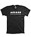 Guerrilla Tees Choose Your Weapon Dice Shirt Funny Tshirts Dungeons and Dragons Shirt, Black, Small