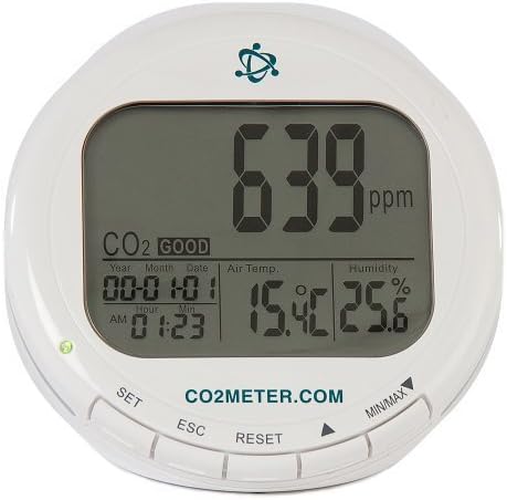 Indoor Air Quality Meter - CO2, Temperature & Relative Humidity by CO2Meter