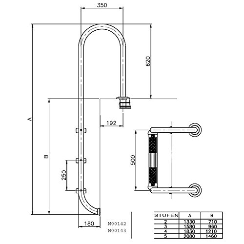 Tiefbeckenleiter 4 Stufen "Deluxe" - ENG, Edelstahl V2A – Bild 3