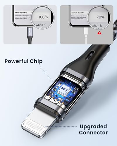 RAVIAD USB C Lightning Cable 1 M, MFi-Certified, iPhone Charging Cable, Power Delivery, Nylon Type C Charging Cable for iPhone 14/13/13 Pro/13 Pro Max/13 Mini/12/12 Pro Max/12 Mini/11 Pro/X/XS/XR/8/SE