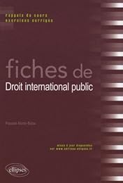 Fiches de droit international public