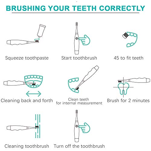 image for yuantongshun kids& Baby Toothbrush Electric Sonic Battery Powered With