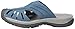 KEEN Women's Rose Slide Sandal