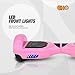 cho Electric Self Balancing Dual Motors Scooter Hoverboard with Built-in Speaker and LED Lights - UL2272 Certified (-Purple)