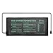 Seedling Plant Heat Mat for Indoor & Outdoor Home Gardening - Waterproof Design - by Sandalwood®