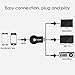 1080P HDMI WiFi AnyCast Adapter Wireless Display Miracast Dongle Toneseas 2.4G Streaming Media Device Player Mirroring Receiver TV Stick Airplay DLNA for iPhone iPad MacBook Samsung LG Android - NeeGo