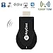 Colori Wireless WIFI Display Dongle, High Speed HDMI Miracast Dongle, DLNA AirPlay for Android Smartphone Tablet Apple iPhone iPad