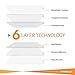 iPhone 6 Screen Protector 2 Pack, UPPERCASE Premium Tempered Glass Screen Protector, Compatible with Apple iPhone 6 Only, 4.7