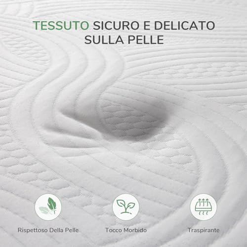 Novilla Topper 160x200, Topper Matrimoniale in Memory Foam e Schiuma Traforata Comfort 7.5cm，Tessuto Traspirante e Delicato Sulla Pelle con Elastiche Antiscivolo, Sfoderabile e Lavabile Oeko-TEX