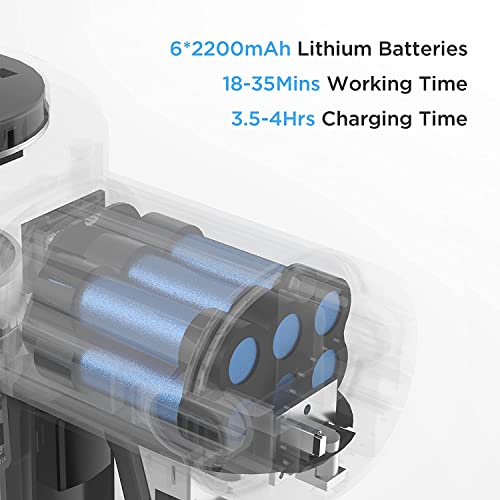 NEQUARE Cordless Vacuum Cleaner, 18KPa Powerful Suction 35 Mins Runtime