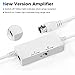 TV Antenna, Indoor HDTV Antenna 1080P 50-80 Miles Range with 2018 Newest Type Switch Console Amplifier Signal Booster, USB Power Supply and 16.4ft Coax Cable, White Appearance (2018 New Version)