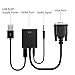 VGA to HDMI, Urgod VGA Male to HDMI Female Adapter with 1080P HD Video Converter Cord with 3.5mm Audio Cable & USB Power Cable for Old PC to New TV/Monitor/Projector with HDMI