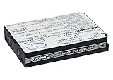 SPANN Battery Replacement for Sonim XP3300