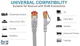 IBRA Cat8 Ethernet Cable 40Gbps 2000MHz SSTP Flat White RJ45 Network LAN 7M view 4