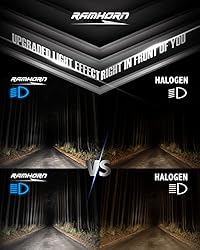 RAMHORN H7 LED Bulbs, 16000 LM 70W 6500K Xenon