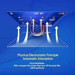 XXCIWP 2024 Ford Ranger Screen Protector for Ford