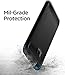 Spigen Rugged Armor Designed for HTC U11 Case (2017) - Black