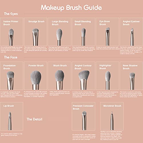 Makeup Brush Set 15pcs Pro Everyday Essentials Makeup Brushes Tool Kit Premium Synthetic Face and Eye Brushes for Foundation, Powder, Concealers, Blush, and Eyeshadow. (15pcs)