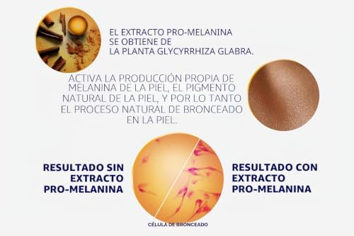 Aplicador em aerossol Nivea Sun, Fator de Proteção leve 30, pulverizador, proteção e bronzeamento, 200 ml
